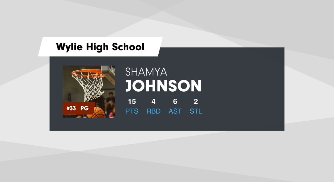 Shamyaj13's tweet image. Don&apos;t need to be the leading scorer but do want to be the reason I make my teammates better. Impact the game in all areas. #TeamOverMe #completeplayer