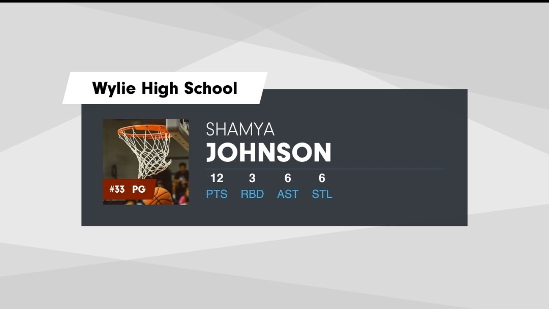 Shamyaj13's tweet image. Don&apos;t need to be the leading scorer but do want to be the reason I make my teammates better. Impact the game in all areas. #TeamOverMe #completeplayer