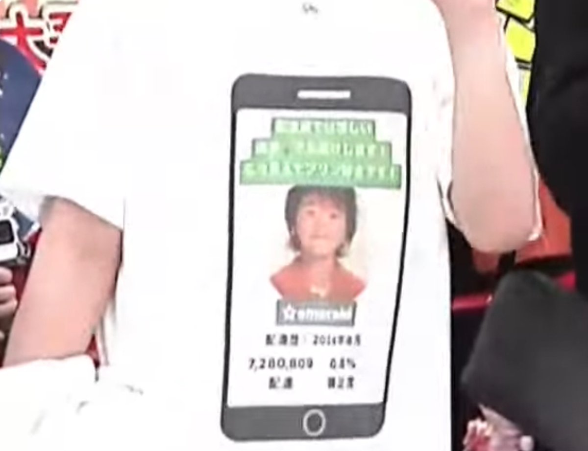 akfn__s2's tweet photo. 丈くんTシャツで台湾上陸する大橋さんとんでもなく可愛いね

 #なにわ男子  #大橋和也 https://t.co/IwLZPWNptN