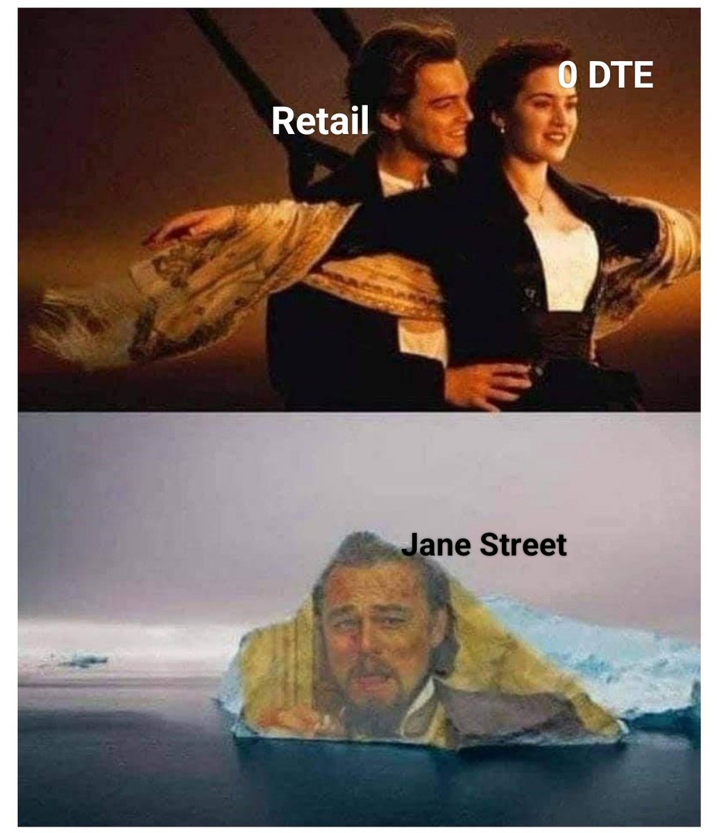 pradeephinduja's tweet image. Karlo 0DTE trade #nifty