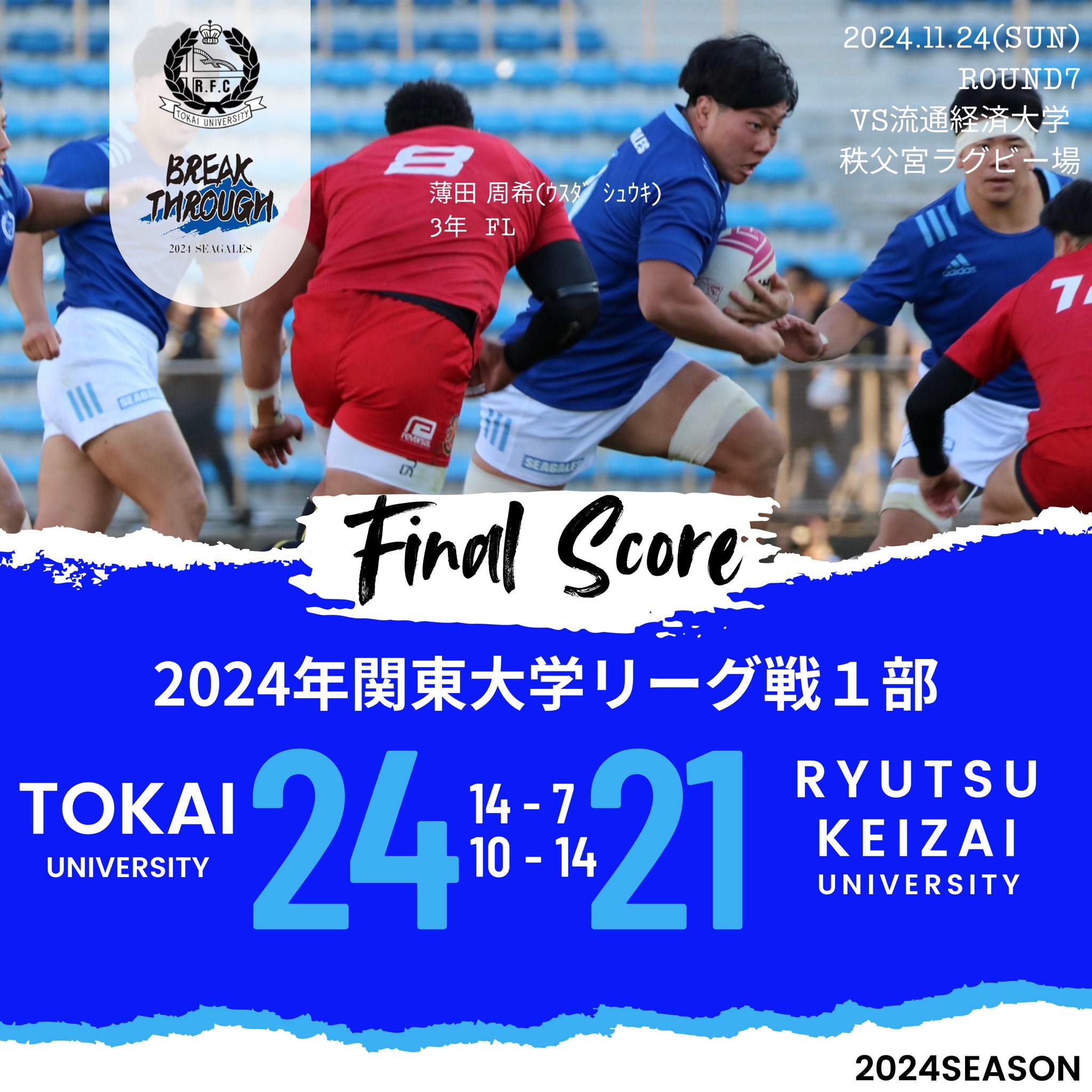 東海大学ラグビー部 SEAGALES 上下ジャージセット 東海大学ラグビー部