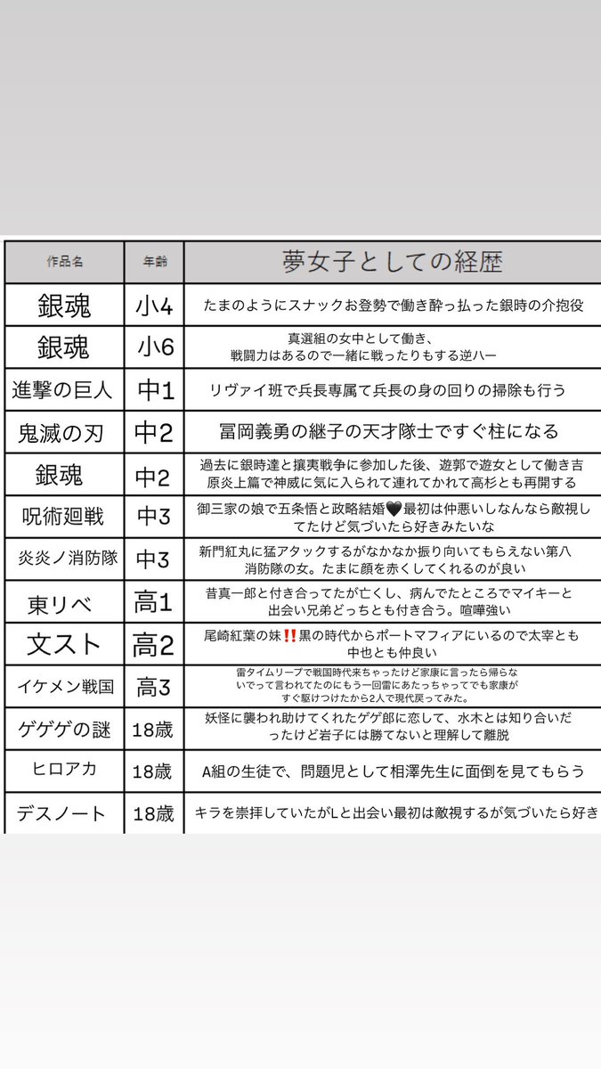xox_160's tweet photo. @gakeltupuchi 参加失礼します、動画紹介○です！！設定が面倒なほど複雑だったので、まとめるのが大変でした笑笑 https://t.co/N4qR3OKydo