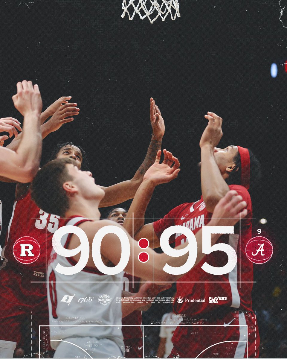 RutgersMBB's tweet photo. Hard fought effort. We’ll be back Saturday

#TheKnighthood 🛡️⚔️ https://t.co/t9REizkQ0t