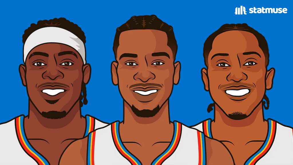 Thunder this season:

1st in defensive rating 
2nd in net rating 
1st in steals
2nd in blocks
1st in stocks

1st in the West.