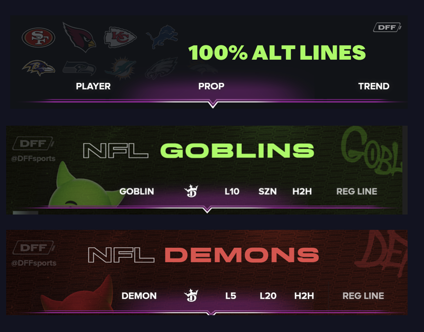 DFFsports's tweet photo. No NBA tmrw....

But there is NFL....late night set of sheets for tmrw?🤔

💚 Like this up so I know to run them or not!

#prizepicks #gamblingX https://t.co/tz32uiQvVq