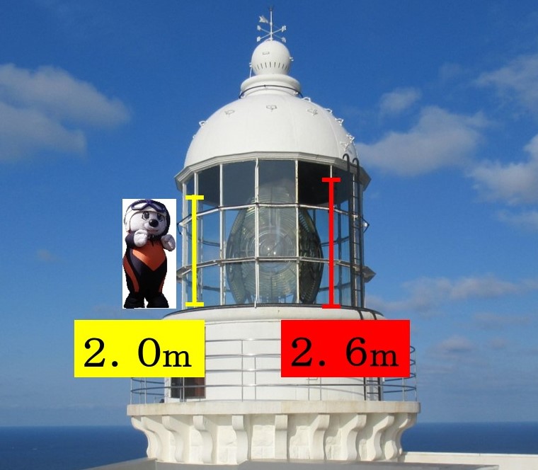 海上保安庁 on X: 