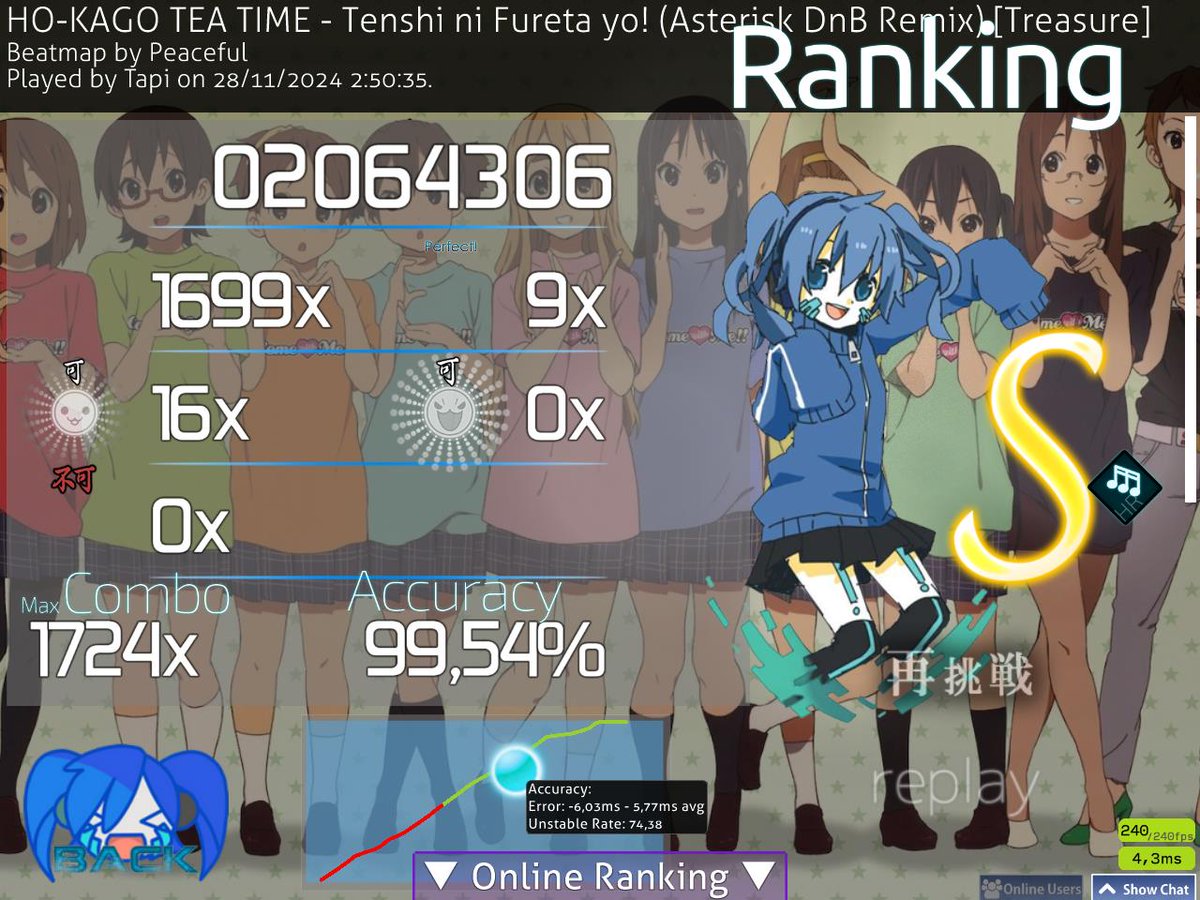 TapiTaiko's tweet image. lets gooo