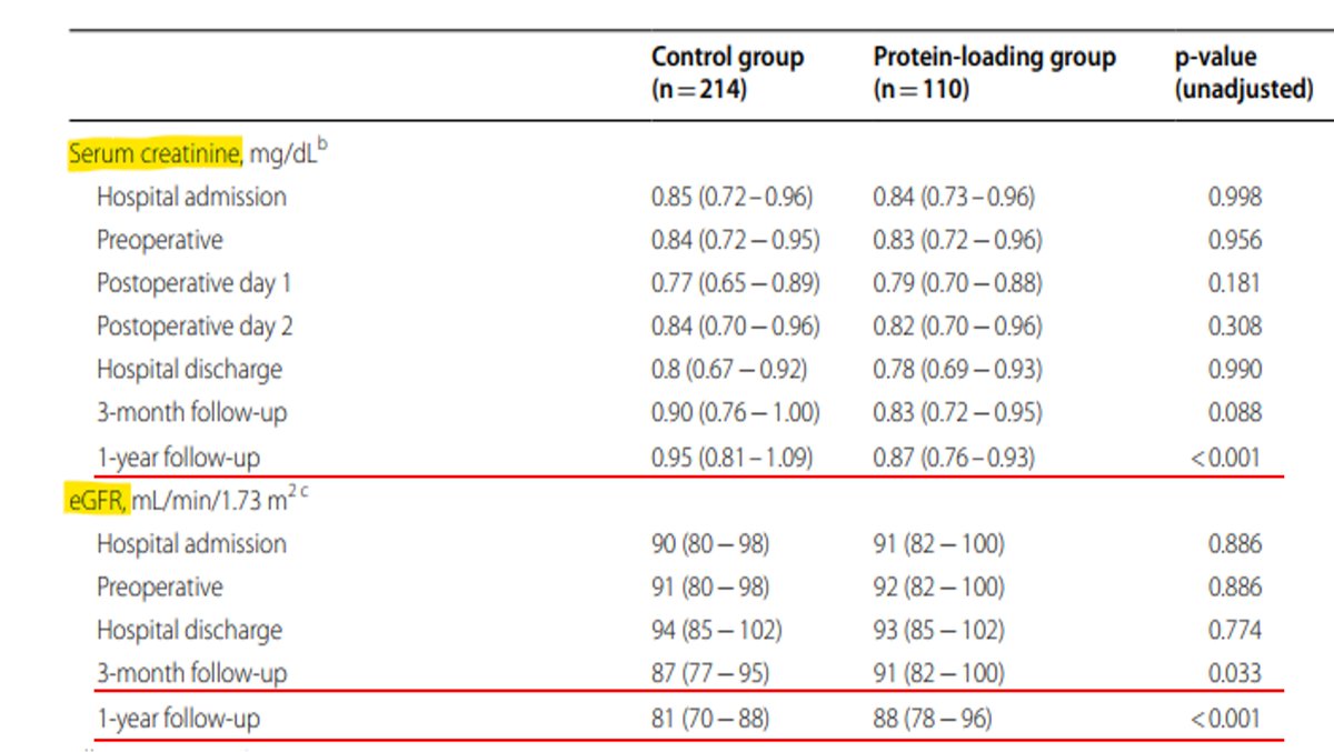 Rosario Losiggio, MD tweet media