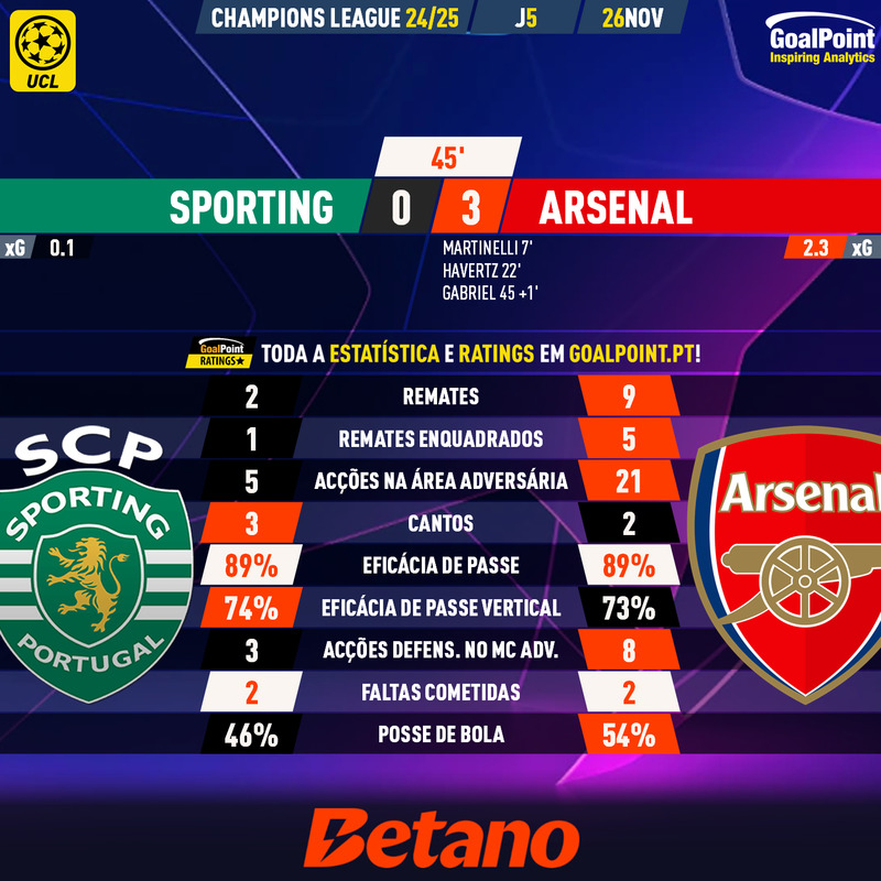 GoalPoint tweet media