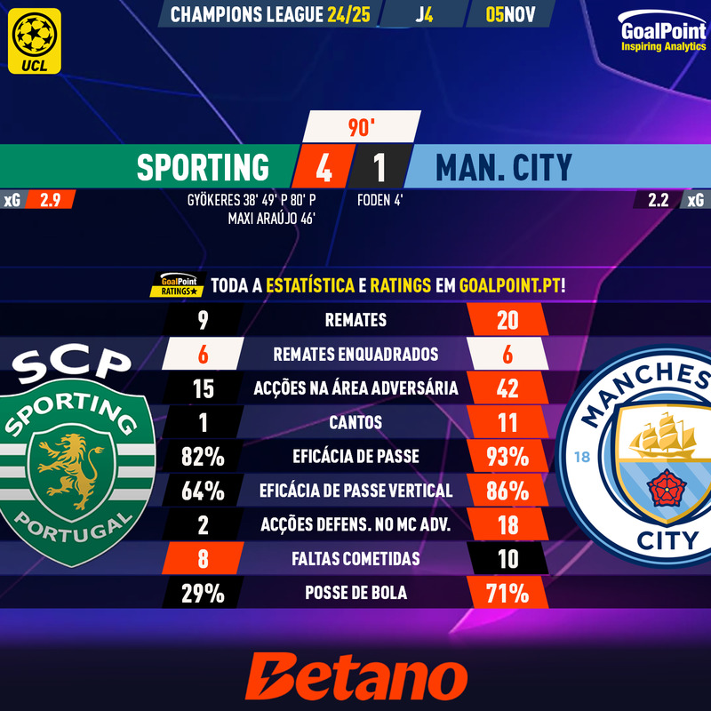 GoalPoint tweet media