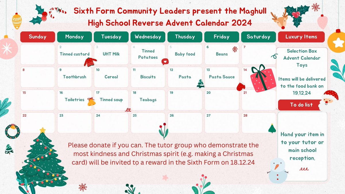 Maghull Sixth Form tweet media