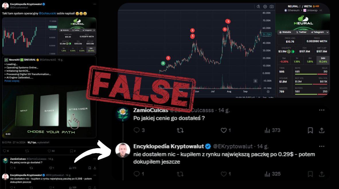 Nie dostał tokenów od zespołu.

Mając dostęp do Inside News, kupił token z rynku za 0.28. Influ z dużymi zasięgami mają dostęp do wewnętrznych informacji. Nie muszę tłumaczyć, że gdyby obserwowało go 100 osób, nie miałby takiego dostępu.

„Potem dokupiłem”? Maciuś, okłamujesz