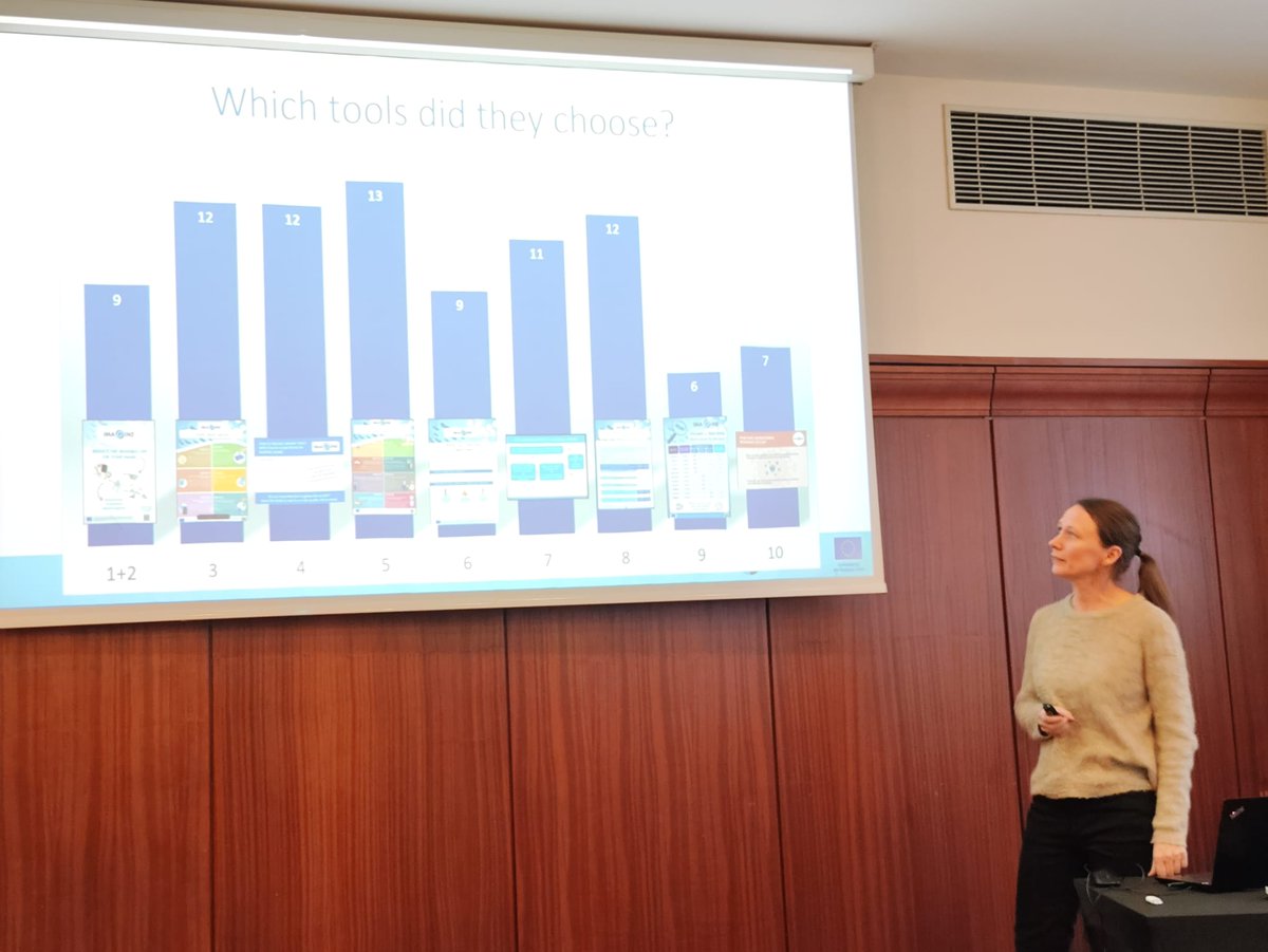 At the #IMAGINEProject six-month meeting, each country is sharing their experience with the intervention workshops—full of encouraging and insightful feedback!! 🌍✨ 

Here are some pictures! 📸

#AMR
#EU4Health