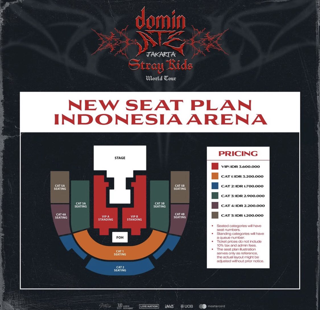quokkaaraa's tweet photo. halo guys, aku abis menemukan denah indo arena ((row, seat number, door buat masuk)) buat section tribun based on konser 127 ya… sebelum ngeliat lebih detail bisa liat notes disebelah kiri bawah terlebih dahulu ya abis tuh bisa kalian kira kira sama seatplan skz😊😊 https://t.co/Wlfvo6X7Fa