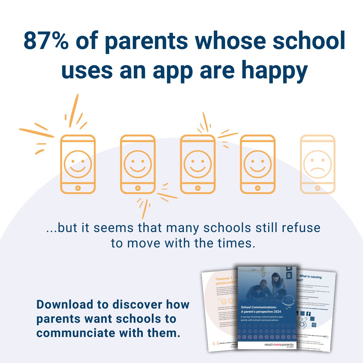 Did you know 87% of parents whose school uses an app to communicate are happy? Simplify your life and stay connected effortlessly! Discover why parents are loving this change. 📲✨
🧒eu1.hubs.ly/H0dCGny0 
🎓 eu1.hubs.ly/H0dCHqL0