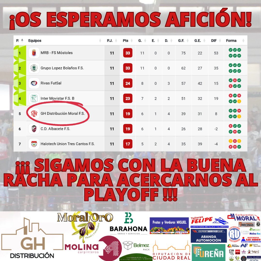 Moral Fútbol Sala tweet media