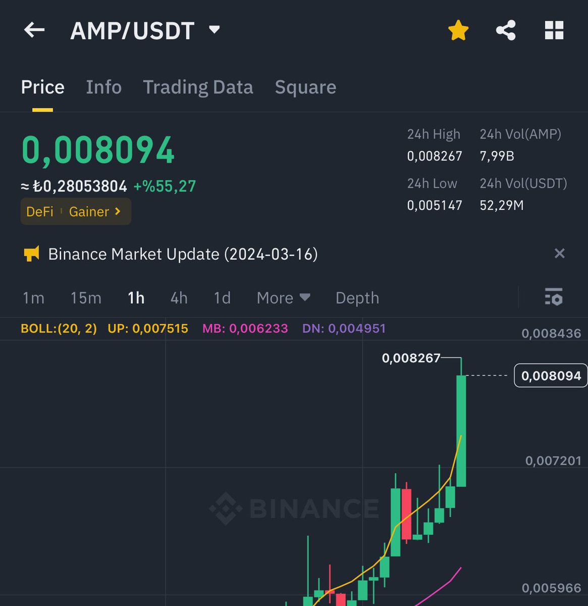 Aldıklarım sattıklarım Parlıyor 🔥💵