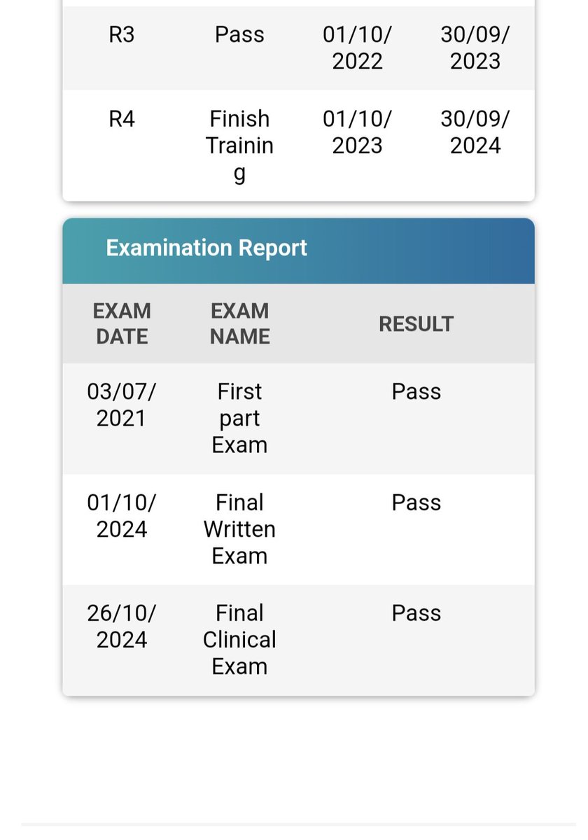 الحمدلله الذي تتوالى نعمه، وأتم فضله بإحسانه ..

بفضل الله وكرمه، اجتزت الامتحان النهائي العملي، وتم بذلك إنهاء جميع متطلبات زمالة الطب الباطني بنجاح ❤️