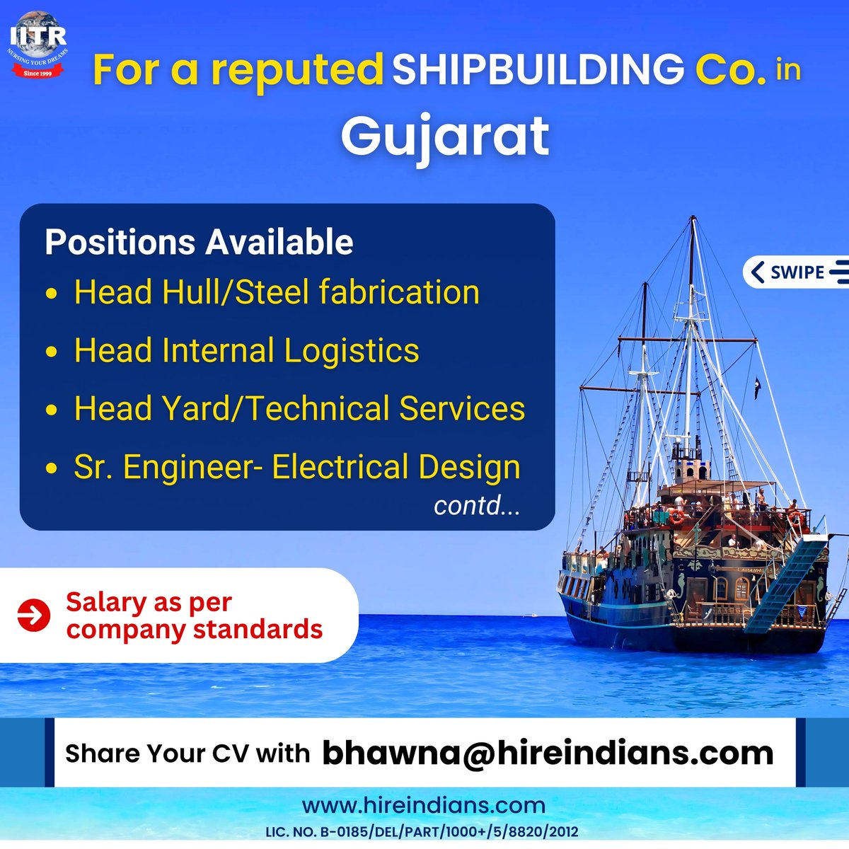 IIHCR (@IITR_Healthcare) / X