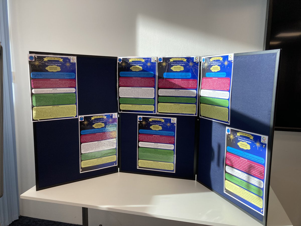 NELFT AHP (@nelft_ahp) on Twitter photo Getting ready to celebrate our first graduating cohort of AHP apprentices 🥳🎉🥂
<a href="/theRCOT/">Royal College of Occupational Therapists</a> <a href="/thecsp/">Chartered Society of Physiotherapy (CSP)</a> <a href="/WeAHPs/">WeAHPs 💙</a> <a href="/NELondonAHPs/">NELAHPS</a> <a href="/NELFT/">North East London NHS Foundation Trust (NELFT)</a> Getting ready to celebrate our first graduating cohort of AHP apprentices 🥳🎉🥂
<a href="/theRCOT/">Royal College of Occupational Therapists</a> <a href="/thecsp/">Chartered Society of Physiotherapy (CSP)</a> <a href="/WeAHPs/">WeAHPs 💙</a> <a href="/NELondonAHPs/">NELAHPS</a> <a href="/NELFT/">North East London NHS Foundation Trust (NELFT)</a>