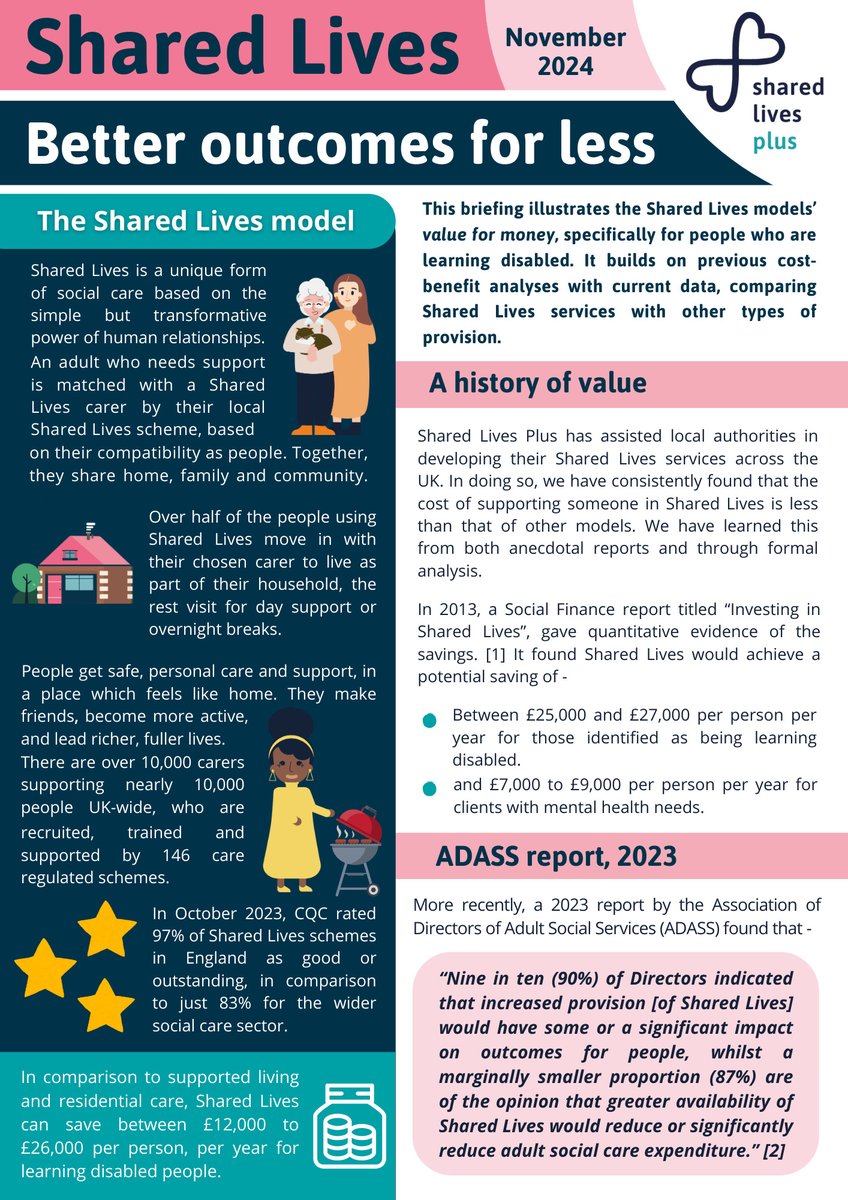 Ewan King (@ewandking) on Twitter photo New research from <a href="/SharedLivesPlus/">Shared Lives Plus</a> shows that not only does #sharedlives deliver better experiences and outcomes, it costs significantly less than other forms or care #ncasc24 : sharedlivesplus.org.uk/our-work-and-c… New research from <a href="/SharedLivesPlus/">Shared Lives Plus</a> shows that not only does #sharedlives deliver better experiences and outcomes, it costs significantly less than other forms or care #ncasc24 : sharedlivesplus.org.uk/our-work-and-c…