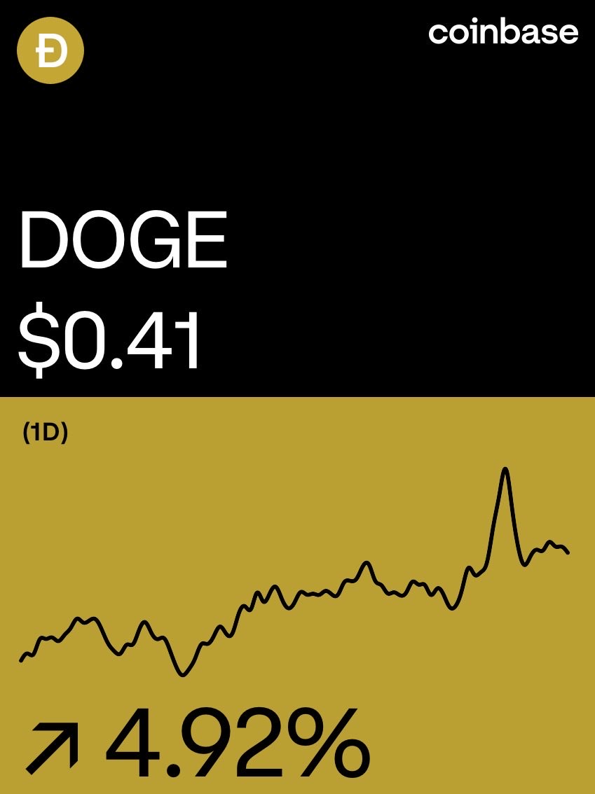 SoakyBandz's tweet photo. Dogecoin on @Coinbase: https://t.co/iB9Oa4yrMA  😵😵😵🚀🚀🚀🤑🤑🤑 https://t.co/0U3uyAbRqy