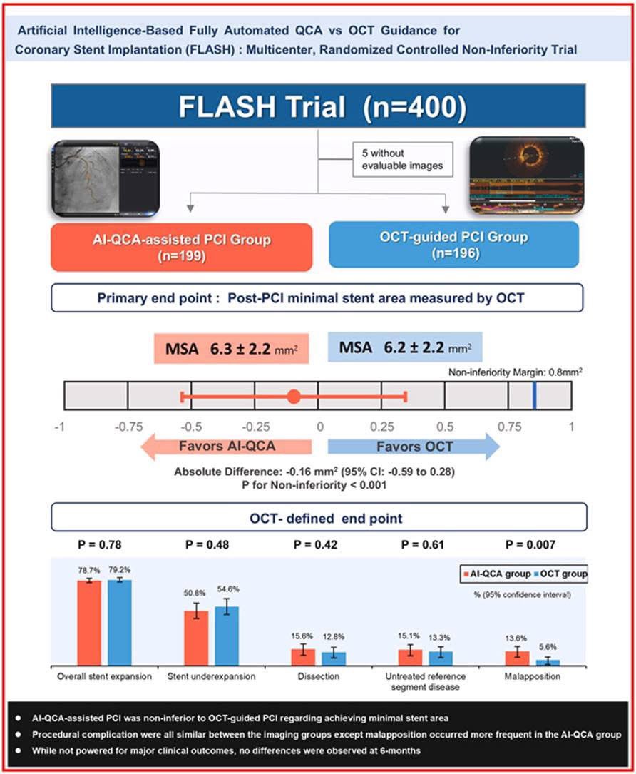 jacc.org/doi/10.1016/j.…