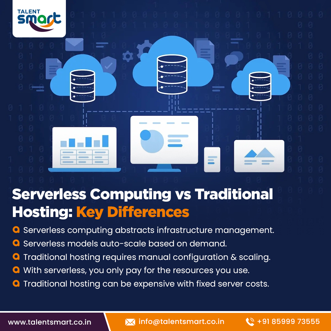talentsmartco's tweet image. Serverless Computing vs. Traditional Hosting: Key Differences
.
.
.
.
#ServerlessComputing #CloudComputing #TechInnovation #Hosting #WebDevelopment #Scalability #CostEfficiency #TechTrends #DigitalTransformation #DevOps