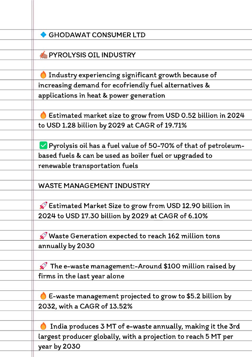Vaishnav1904's tweet photo. > #Resgen Business Analysis (1/4)

🔥Website https://t.co/Bik28eWVwL 

✅Business is solid, Undervalued and from the very bright sector.

✅Have a lot of potential to value unlock for Shareholders, 
as of now the price is very undervalued and it has a long way to go.

🎯Urban Enviro, Resgen like companies indulged in waste management space and Oil Pyrolysis space has a big big Total Addressable Market to capture on.

✍🏽But it will attract a lot of competition from behind, so only stay with the player who are constantly inline acquiring market share at awesome pace.

⚠️Remember this always buy undervalued and cheapest price you can buy as possible to get maximum headroom for returns.

Capex, Future Plans + Result Comparison ⤵️

(MCap. ₹ 259 Cr., Face Value ₹ 10, Equity diluted 20.98cr, Promoters Holding 66.05%)