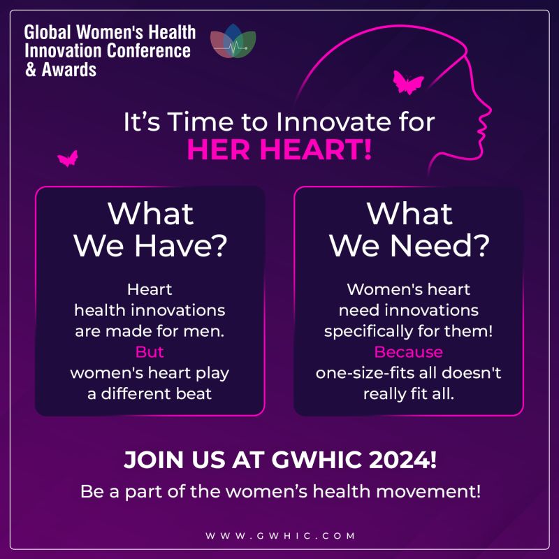 Global Women's Health Innovation Conference India tweet media