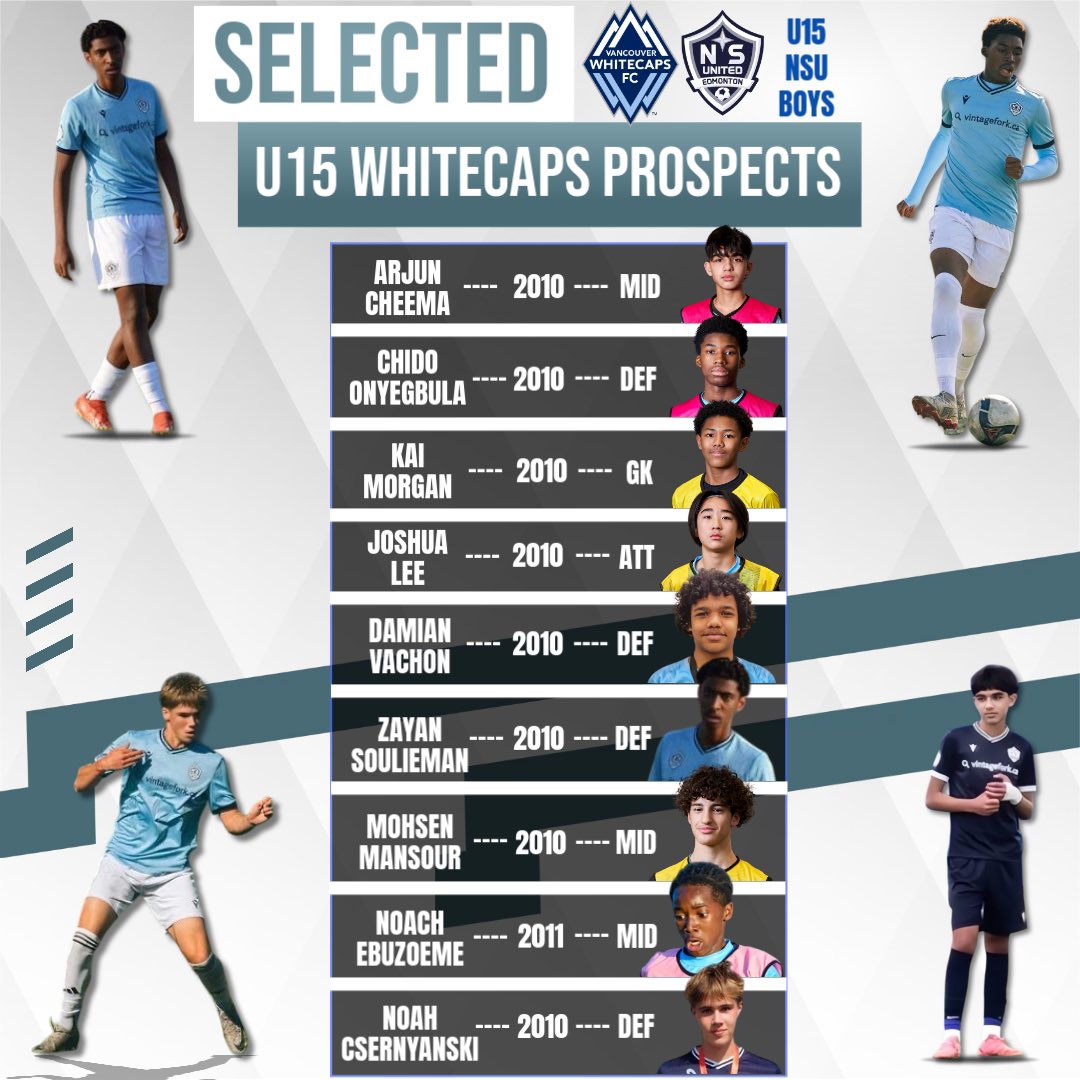 Soccer Elite Academy (@sea_elite) on Twitter photo 