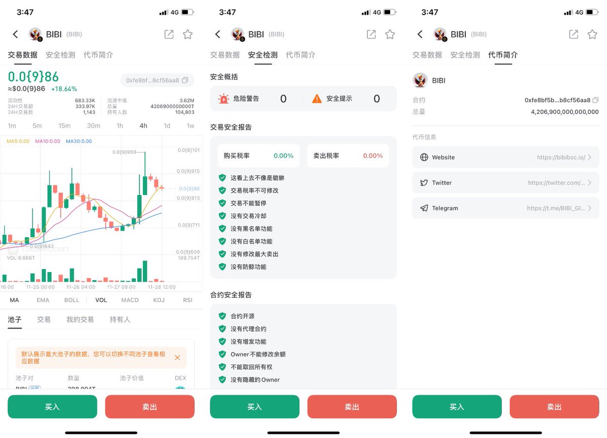 bibisister0508's tweet photo. 自从 #TokenPoket 新版本更新后 ,经常会用它来看行情,也会发现到一些AIpha ,虽然我不怎么冲土狗,(我只专注并专一于$bibi) ,也会去查看一下它合约情况,代币分布和k线趋势,当然会关注他们的社群情况!刚开 #TokenPocket 行情里点开$bibi K线图,合约检测,BIBI介绍,主要的社媒资料都在上面!给 #TokenPocket 点赞 👍大家多点使用 TP钱包变交易Meme ,$bibi 也是个不错的标的!不作投资建议,自行DYOR!
PS :为何有些Meme不好意思点开合约检测的界面呢?😂😂😂
@BIBI_Foundation @0xmichael @Samvioo