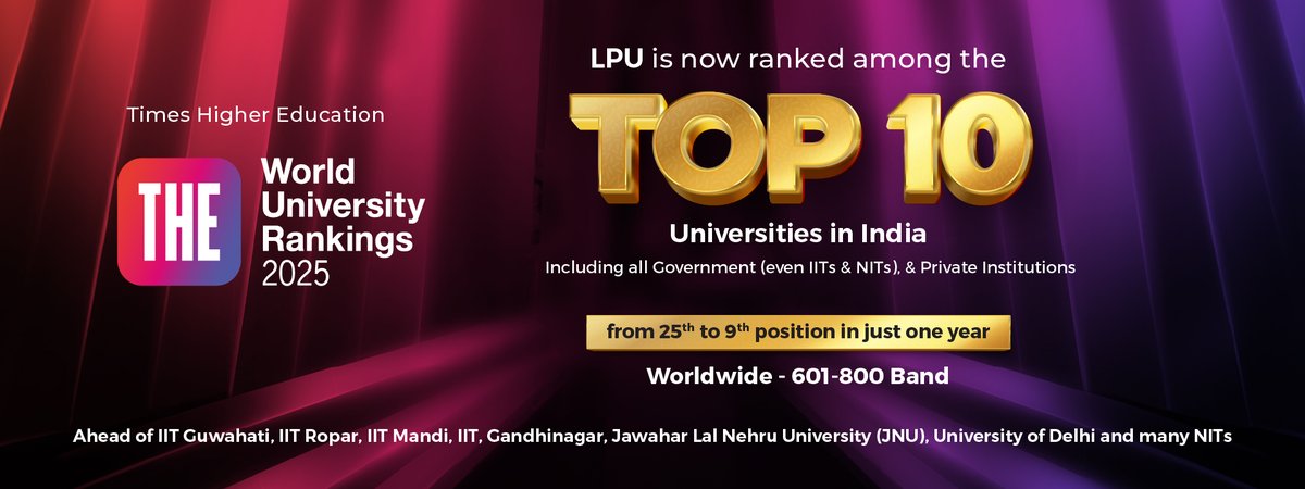 jruchika56's tweet photo. LPU ranks among India’s top private universities, excelling in placements, innovation, global recognition, and industry-aligned education programs. #TopUniversity #LPU #EducationLeadership #RiseWithLPU #GoGlobalWithLPU #GlobalCareers https://t.co/mVhUPkmazr
