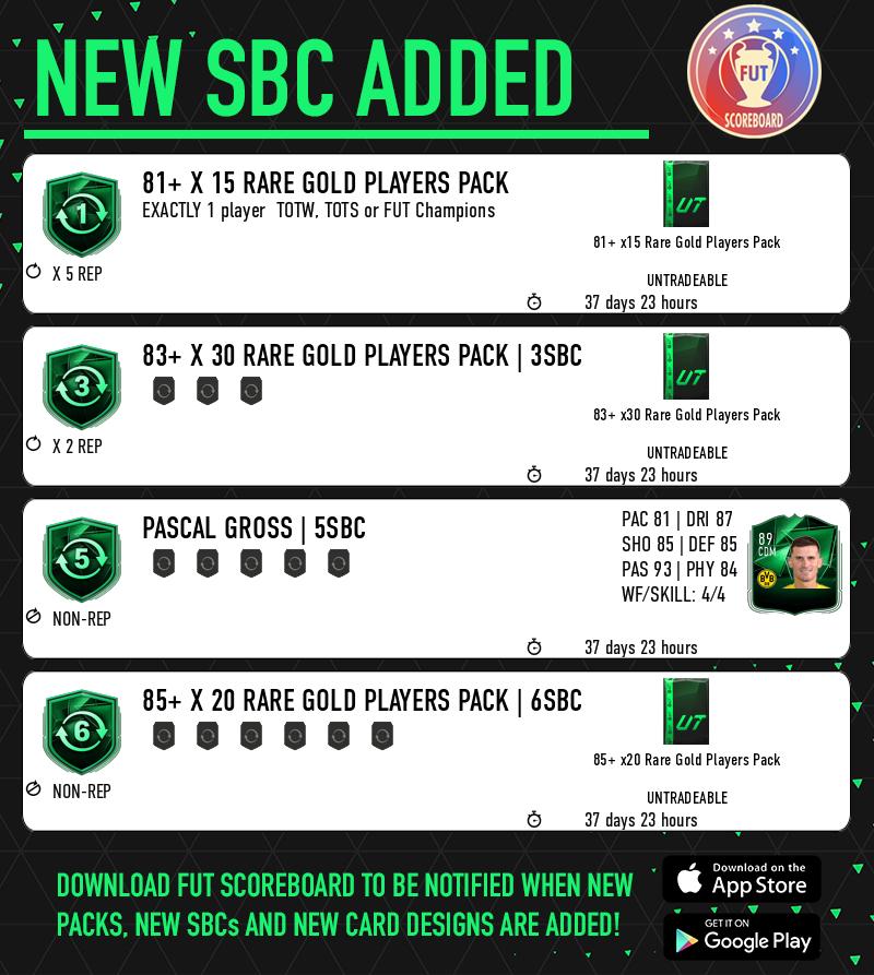 Fut_scoreboard's tweet photo. 🧩 NEW SBC ADDED 🧩 https://t.co/oTinyKVsnC