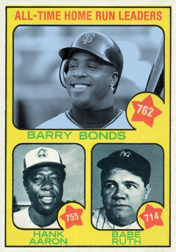 BottommsCards's tweet photo. 1973 @Topps All-Time Leaders - Updated #SFGiants #Braves #Yankees #Reds #Athletics #Tigers https://t.co/OUgDdQNkJE