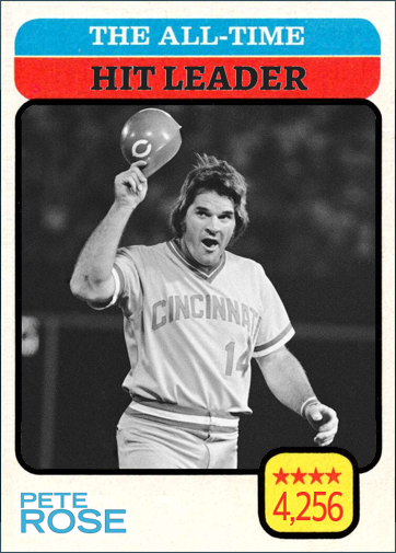 BottommsCards's tweet photo. 1973 @Topps All-Time Leaders - Updated #SFGiants #Braves #Yankees #Reds #Athletics #Tigers https://t.co/OUgDdQNkJE