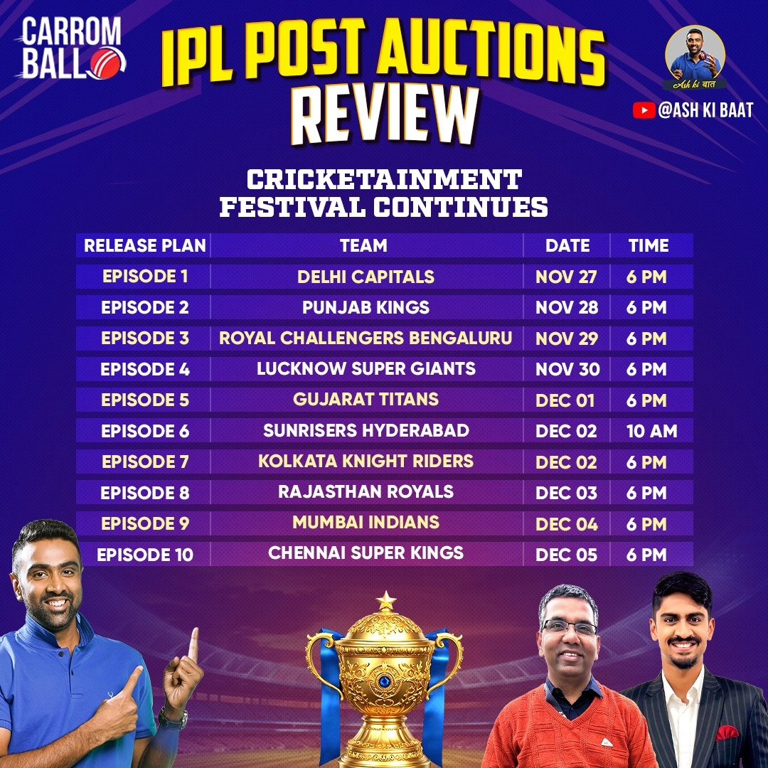 crikipidea's tweet photo. ICT fans, worried Adelaide is still 10 days away ? Fret not, we gotcha covered. Blockbuster contentainment resumes. We're back with our #IPLAuctionsReview: Squad Strength, Team Rating, Best Buys, Top 4 Chances.

20 shows in 9 days, across Tamil &amp; Hindi.

BE THERE OR BE SQUARE! 😎 https://t.co/nbWmm0Dijj