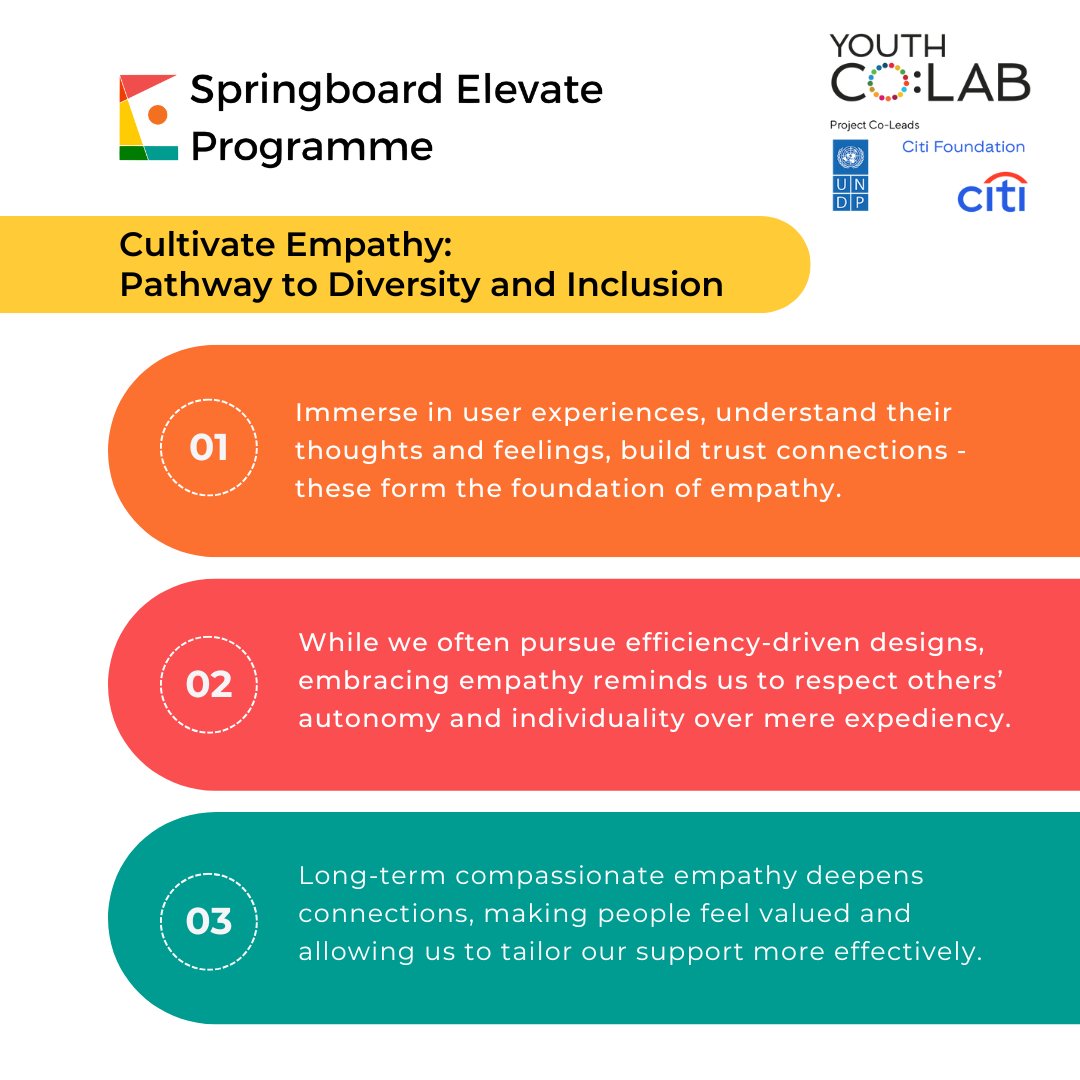 YouthCoLab's tweet photo. Here are the #SessionSnapshots from the #YouthCoLab Springboard Elevate 2024 session on “Cultivate Empathy: Pathway to Diversity and Inclusion.”
Learn more about #SpringboardElevate here: https://t.co/oDvgcIP1tt. https://t.co/fKzJSD6mt8