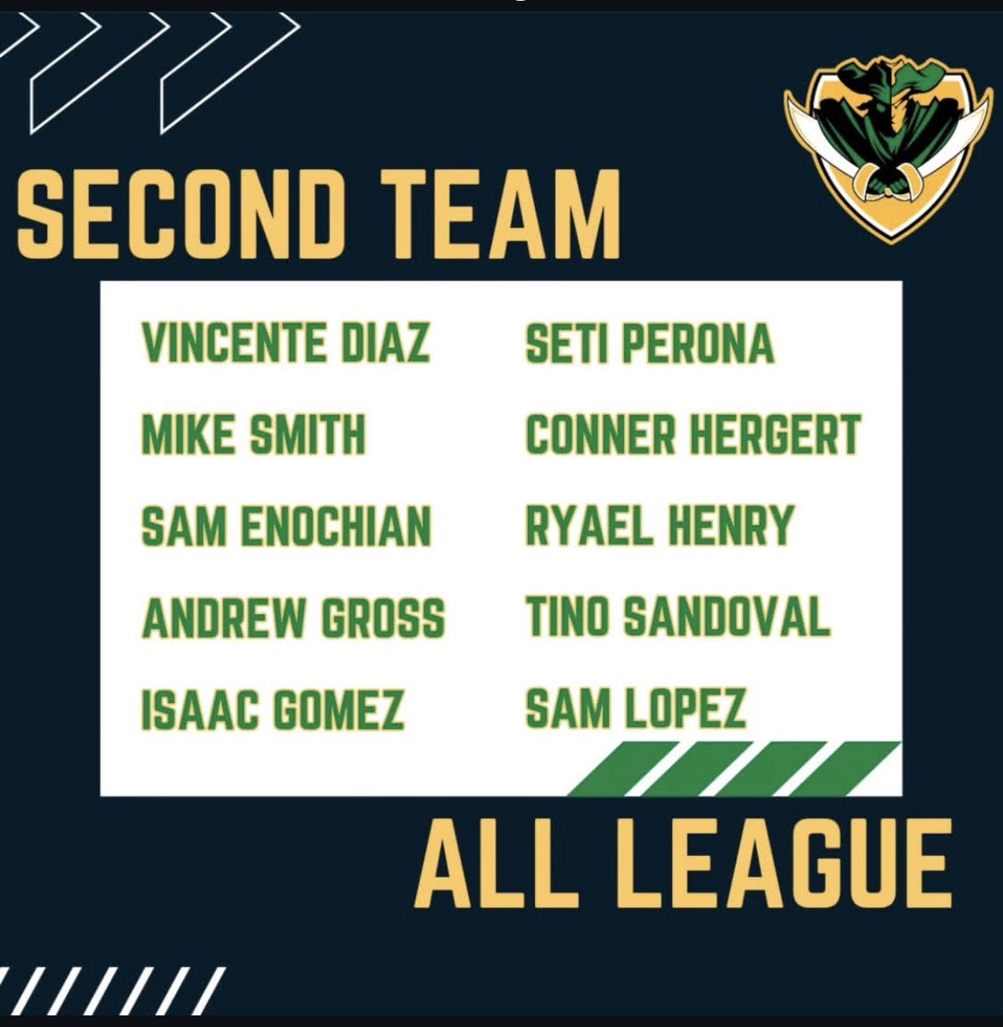 Another crop of great men !