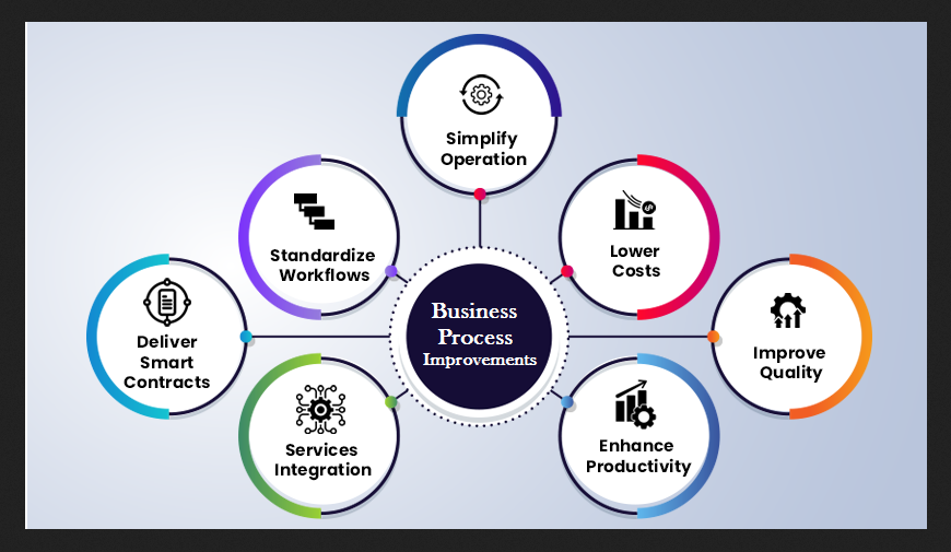 IQMSGlobal's tweet image. Get more information about Business Process Improvements
iqmsglobal.com
#BusinessProcessImprovements
#BusinessProcess
#BPI