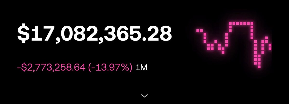 ⚠️Challenge Contest⚠️ For every additional person who follows me, I will buy 10,000 $FRED, for every like of this tweet, I will buy 3,000, for every retweet of this tweet, I will buy 4,000, and for every comment on this tweet, I will buy 5,000!