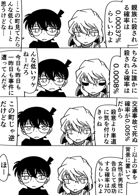 コナン「急げよ灰原ぁ」
灰原哀「はいはい」
#名探偵コナン 