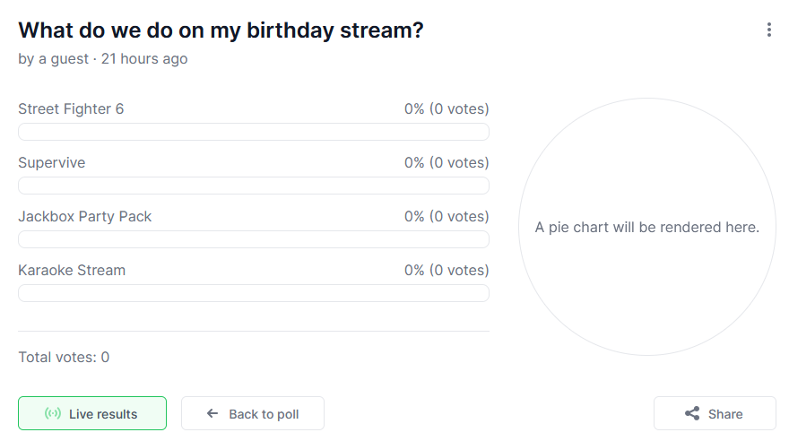 Cool results bro. Looks like we'll default to SF6 then