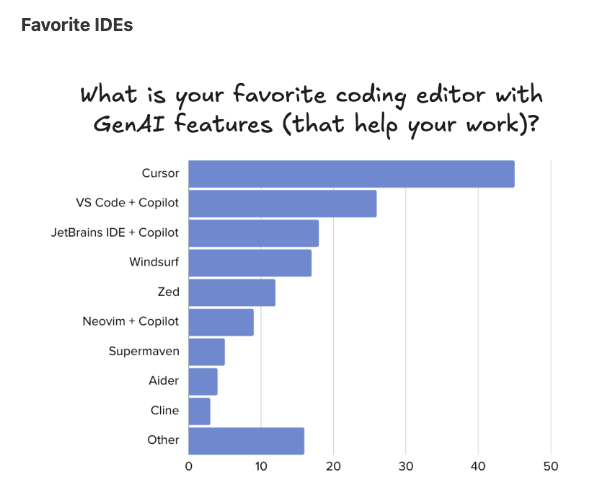 Ibrahim Nergiz tweet media