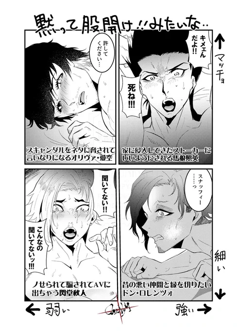 次はこの4人のこういうモブレカルテット本を順番に出したいと思ってる
順番はアミダで決めます バロちゃんだけは7月の星願狙って出す予定
(エ■ではないけど一応ワンクッション) 