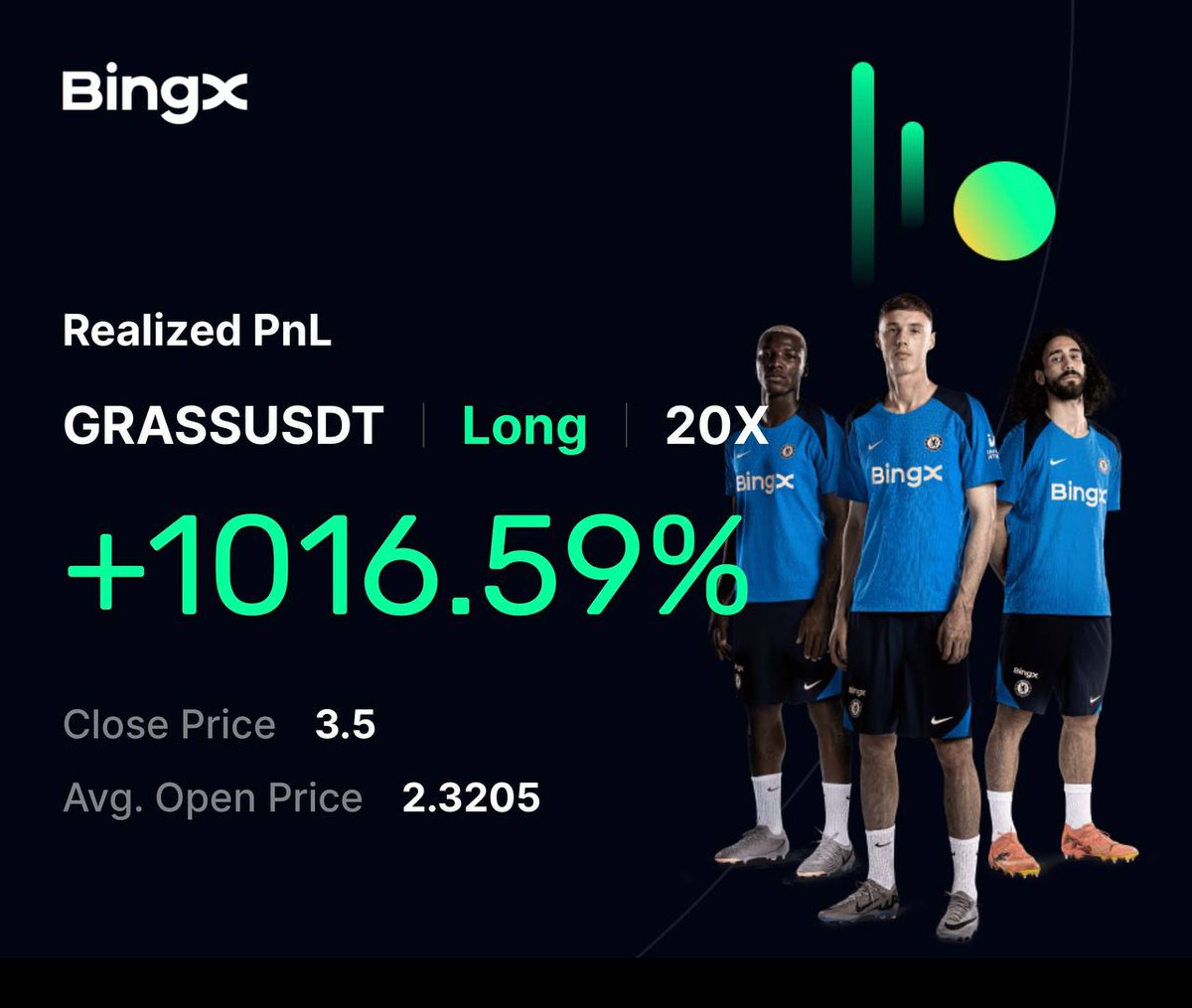 Isharlegend's tweet photo. #GRASS hit full TP 🚀🚀 https://t.co/UcRIXUI0FJ