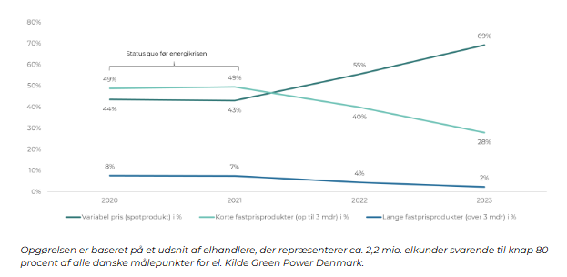 Martin Ingerslev tweet media