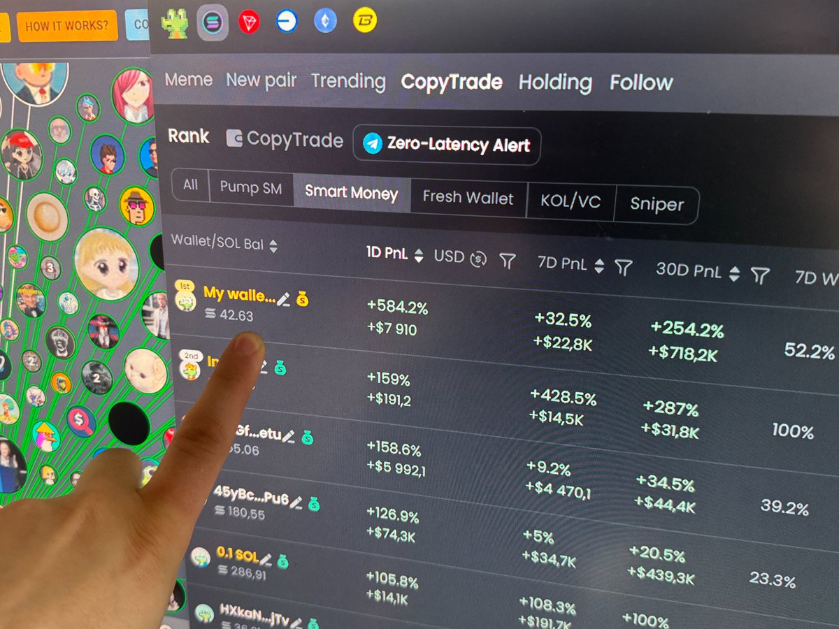 This AI tools 100 times better than Dexscreener.

Using insider strategies, I turned 0.5 SOL into 125 SOL.

(I will delete this guide in 24 hours 🧵👇)