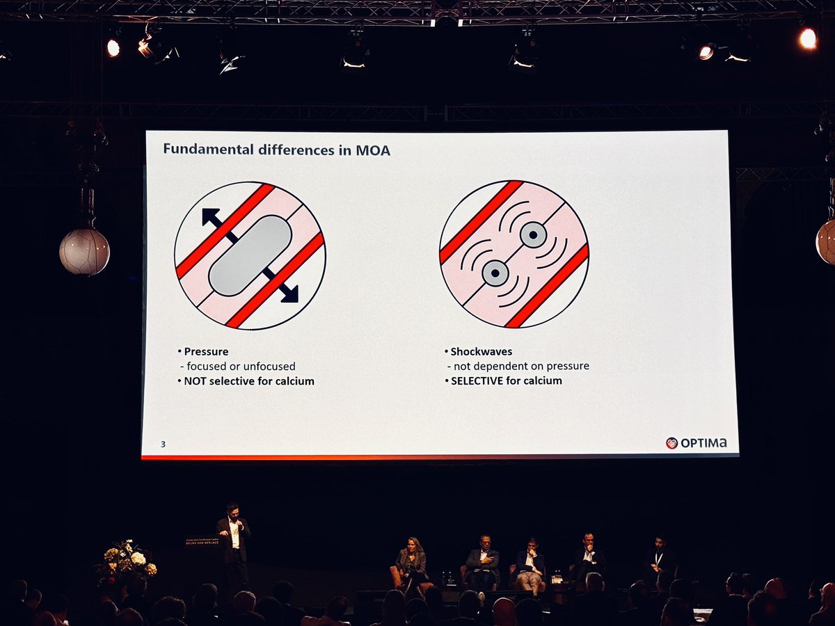 #ACTOS2024: Drs John Hung 🏴󠁧󠁢󠁥󠁮󠁧󠁿 and Simon Wilson 🏴󠁧󠁢󠁳󠁣󠁴󠁿 debate calcium modification tools. 

It’s about understanding the problem and selecting the correct tool(s) for the task at hand. #actos