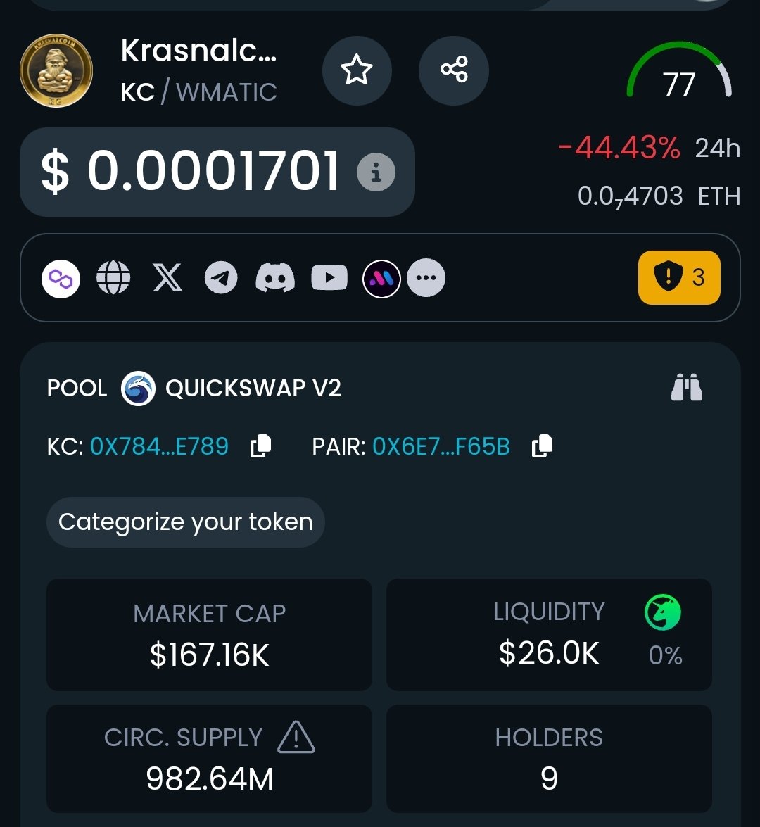 GM! Wspólnie z <a href="/CezaryGraf/">Cezary Graf</a> przygotowaliśmy dla was promocję na #BlackFriday 

Dzięki niej możecie kupić <a href="/krasnal_coin/">Krasnal Coin 🍌</a> o połowę taniej! 🔥

Jak skorzystać z promocji?:

1. Wchodzimy na dextools dextools.io/app/en/polygon…
2. Łączymy nasz portfel zasilony o kryptowaluty 
3. Kupujemy